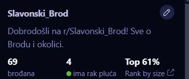 Slavonski Brod Sex Dating
